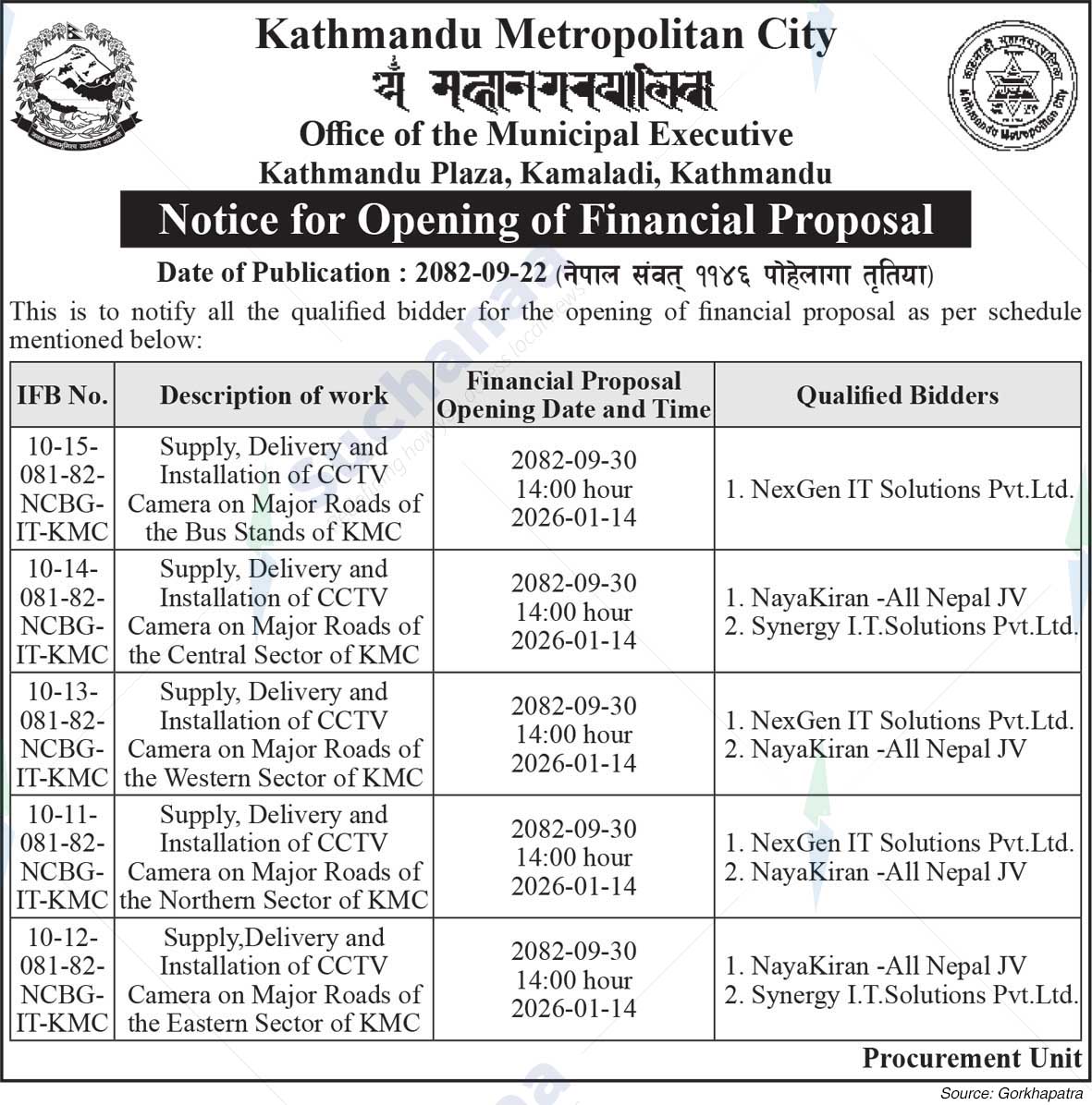 Kathmandu Metropolitan City