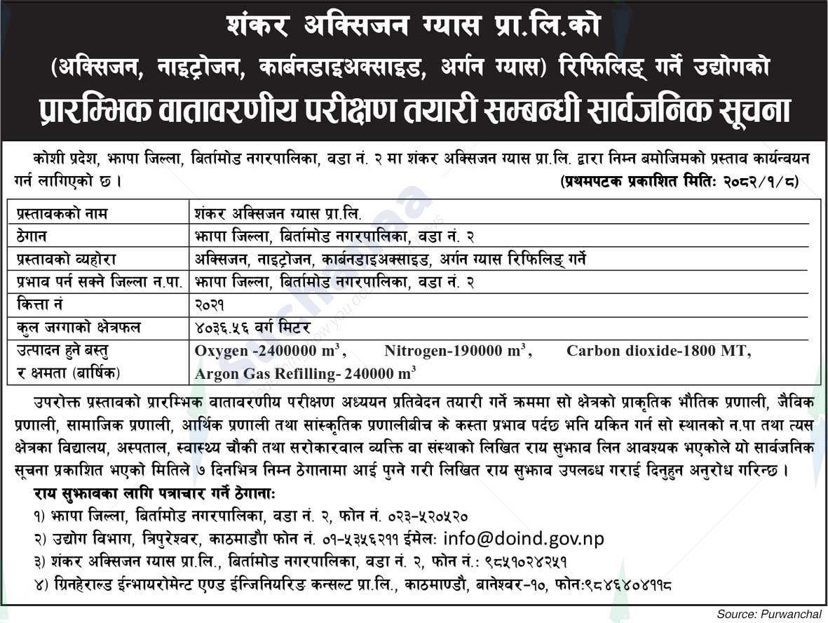 Shankar Oxygen Gas Pvt. Ltd