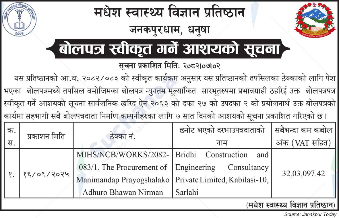 Madhesh Institute of Health Sciences (MIHS)