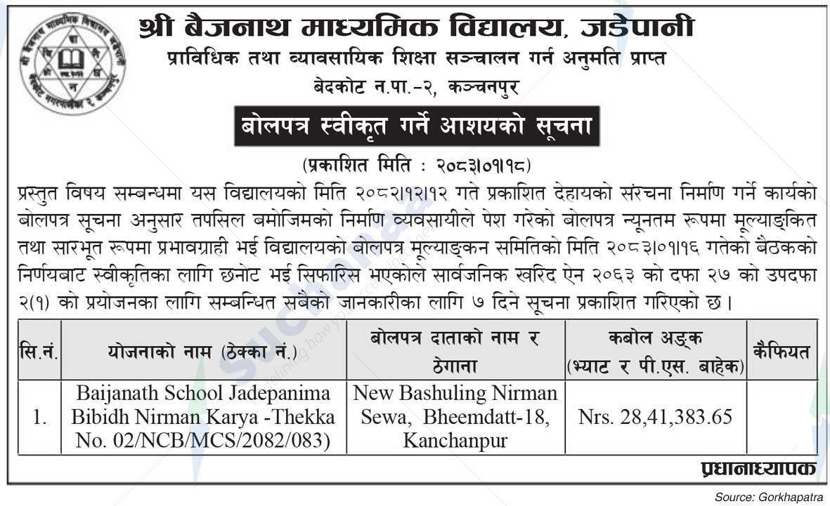 Shree Baijnath Secondary School
