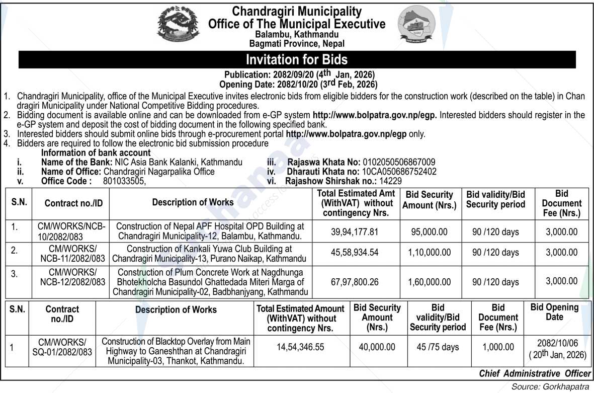 Chandragiri Municipality