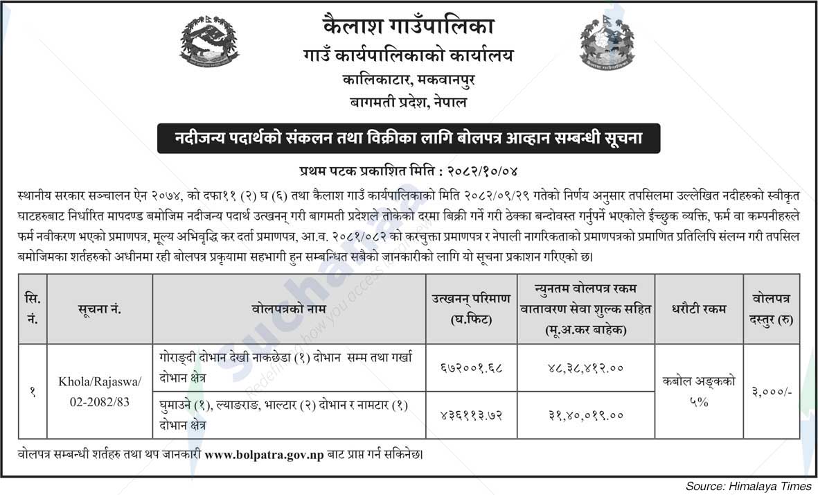 Kailash Rural Municipality