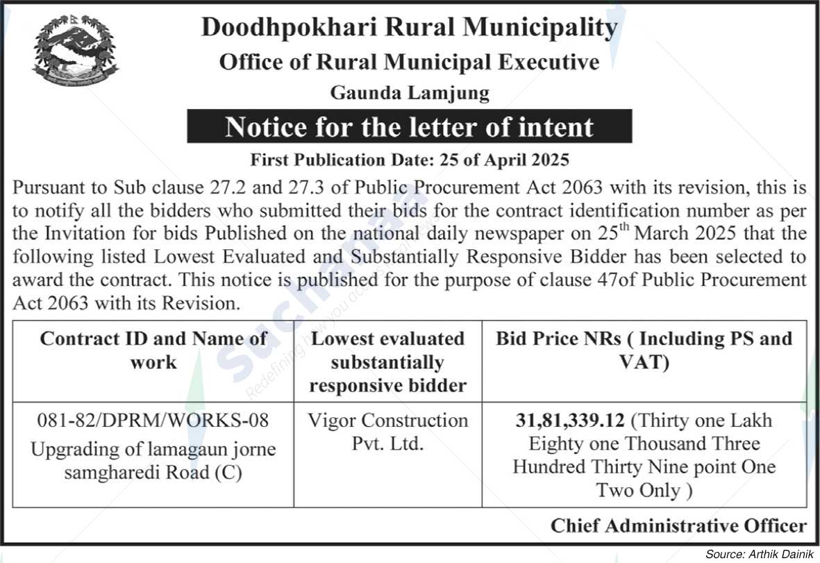 Dudhpokhari Rural Municipality