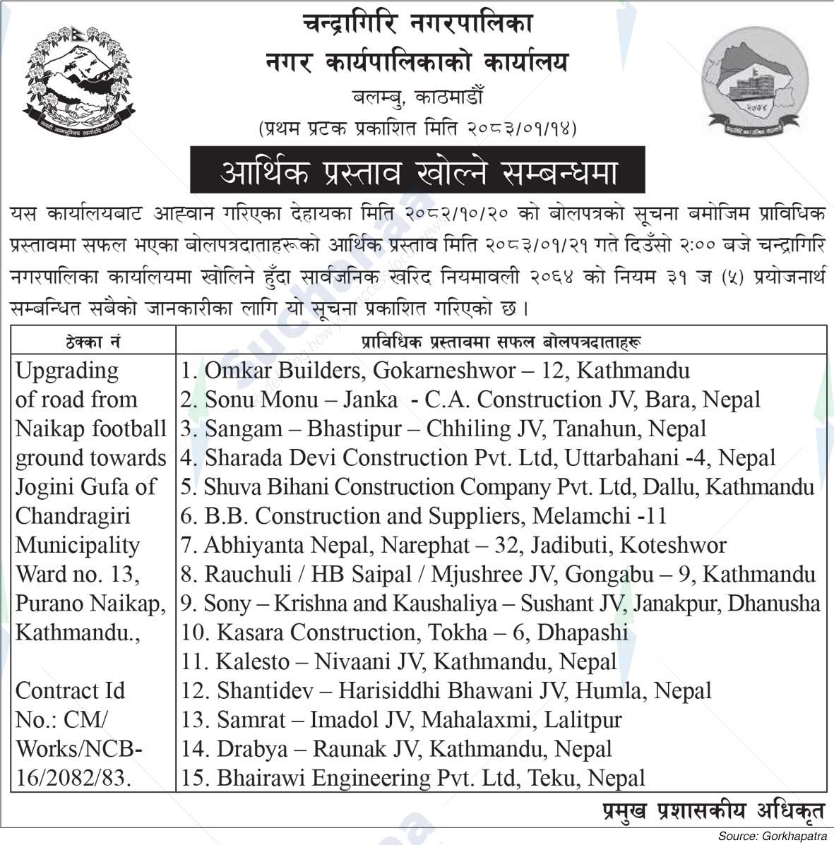 Chandragiri Municipality