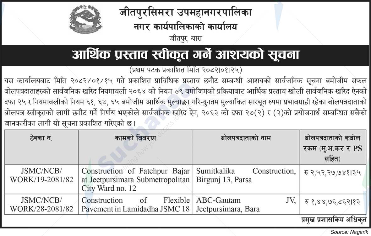 Jeetpursimara Sub-Metropolitian City