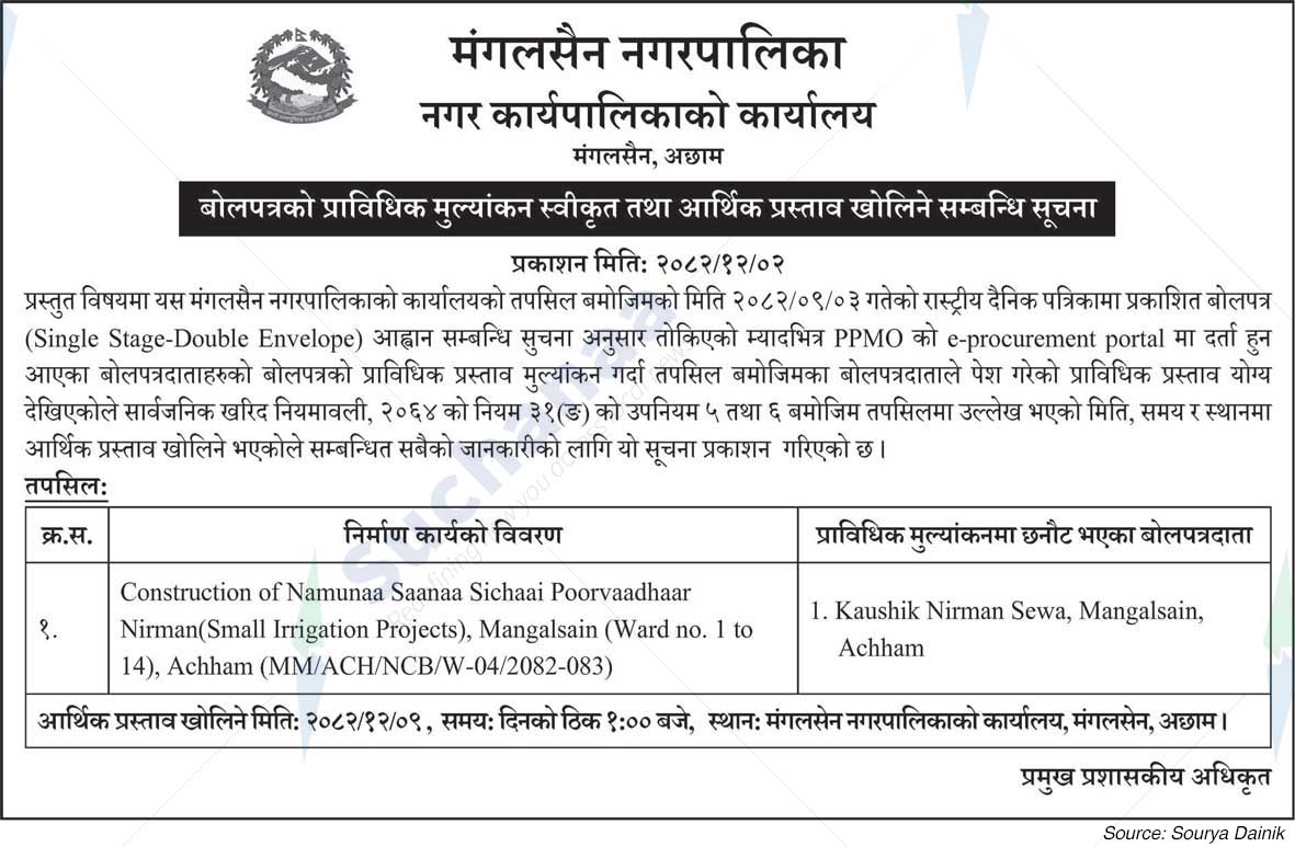 Mangalsen Municipality