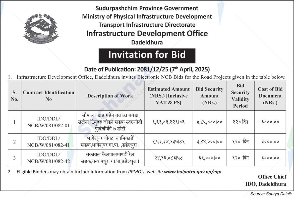 Infrastructure Development Office