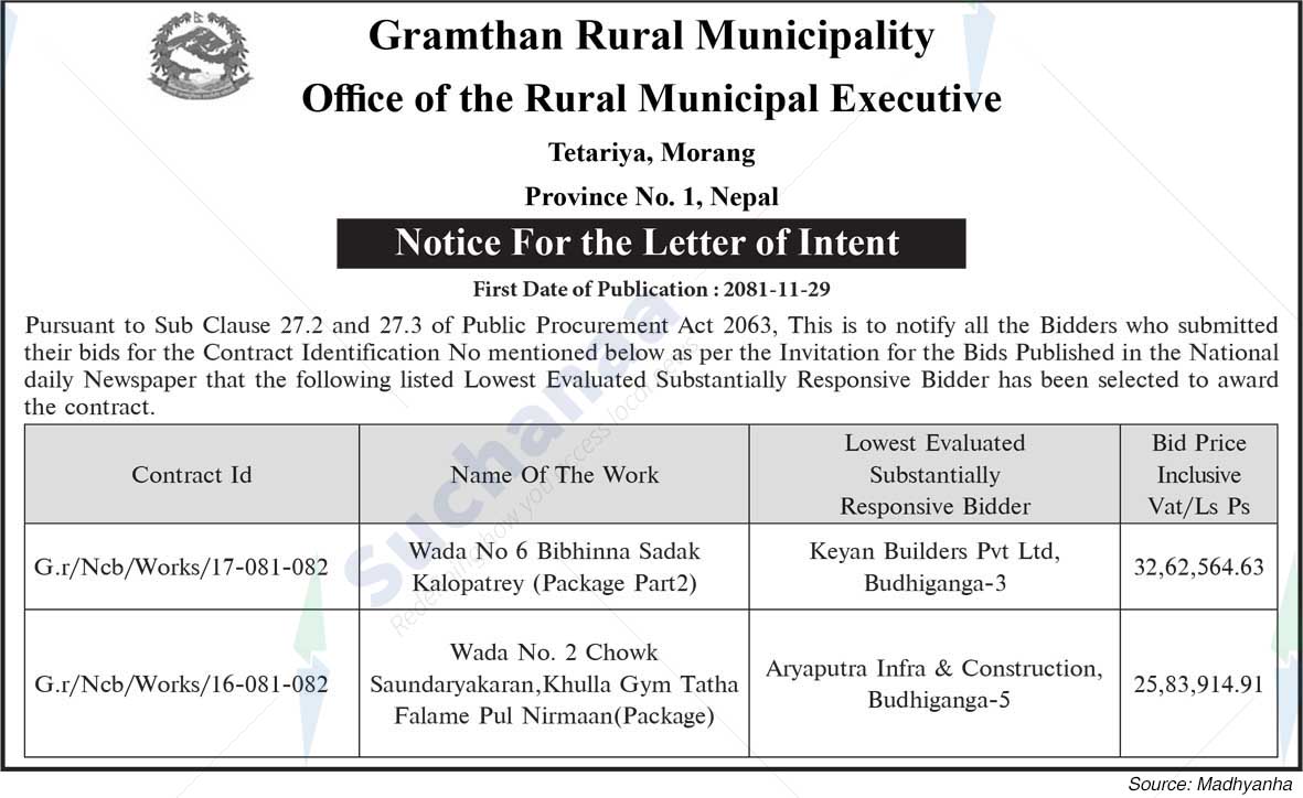 Gramthan Rural Municipality