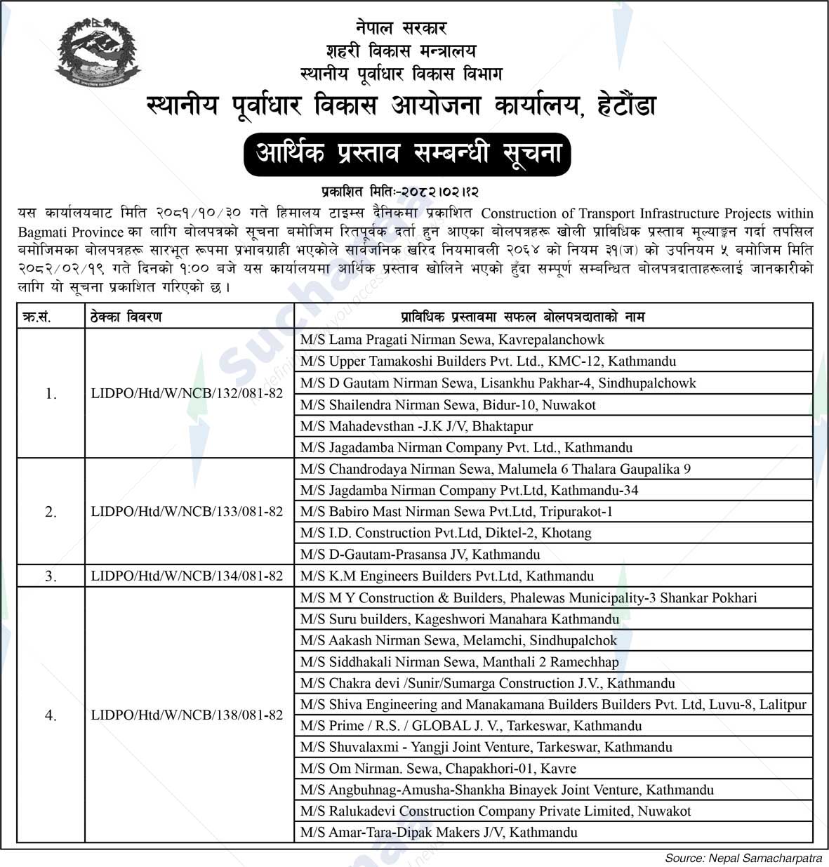 Local Infrastructure Development Project Office, Hetauda