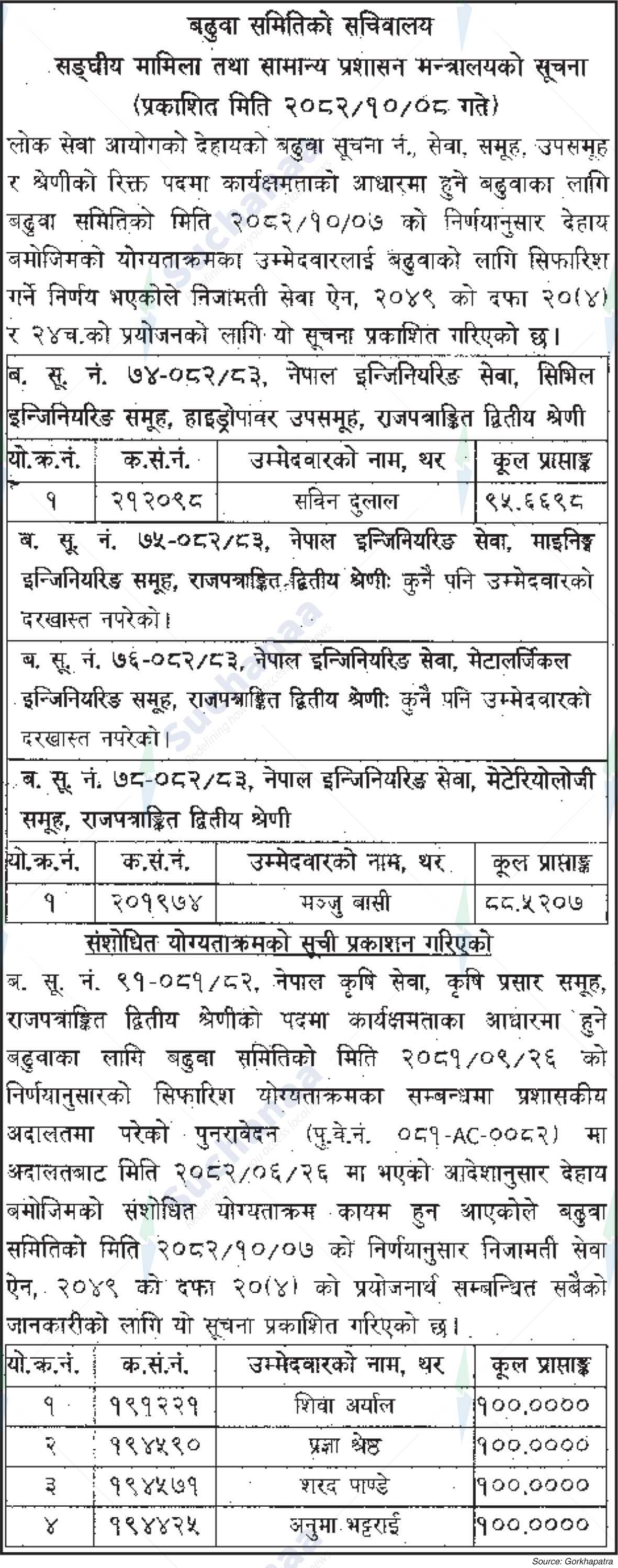 Ministry of Federal Affairs and General Administration