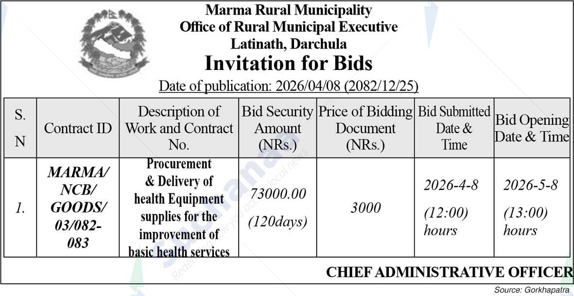 Marma Rural Municipality