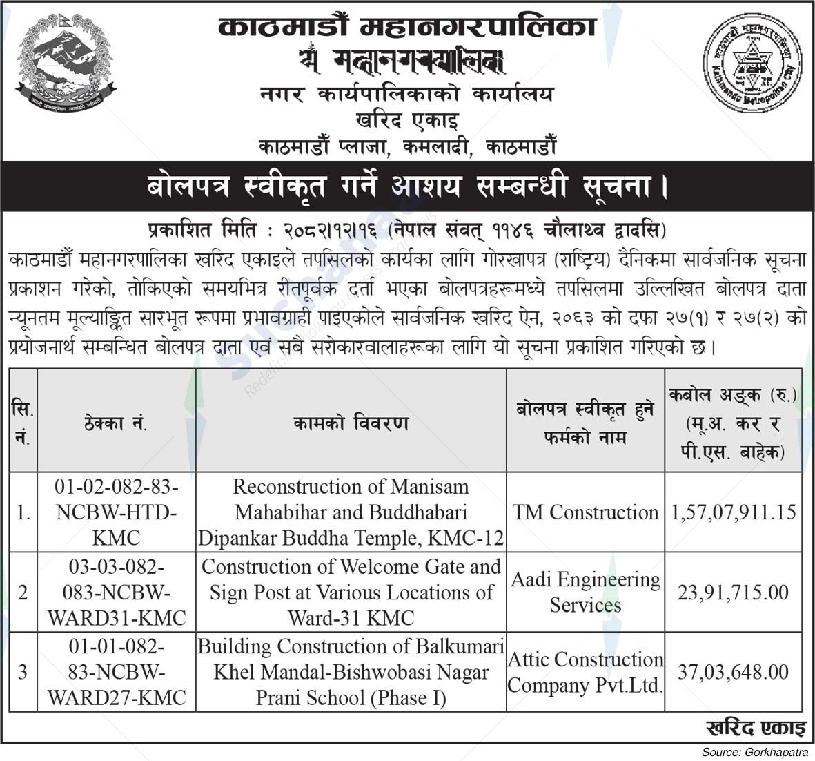 Kathmandu Metropolitan City