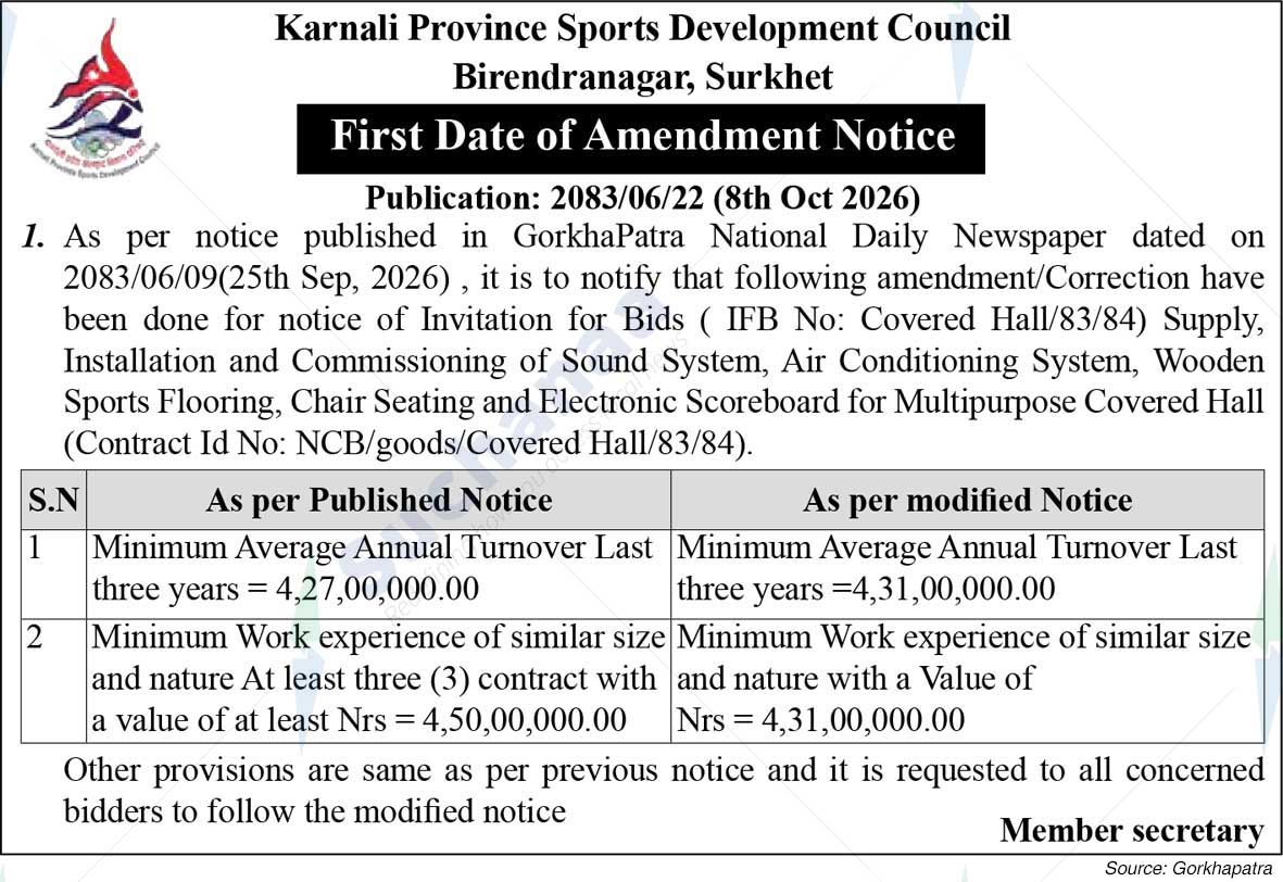 Karnali Province Sports Development Council, Surkhet
