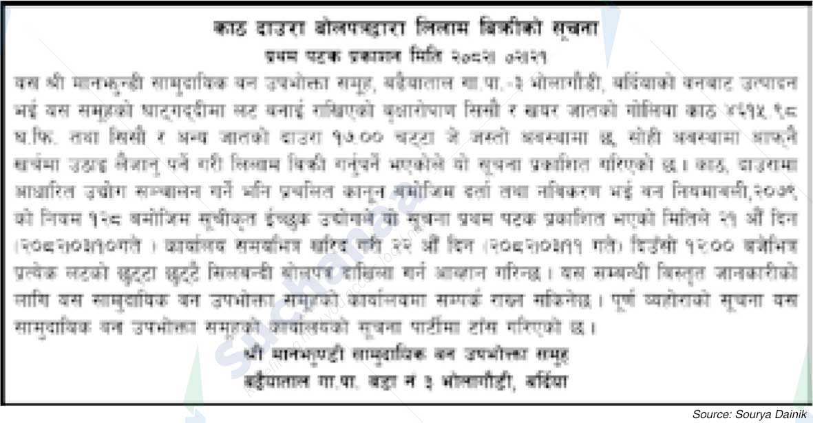Manjhundi Saa.Wa.Wo.Sa.