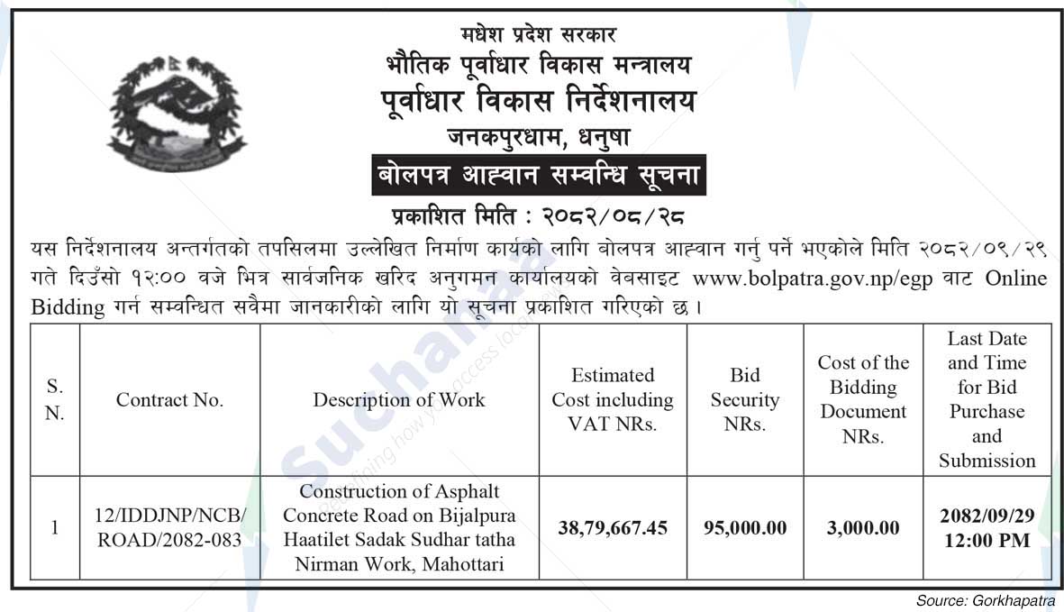 Directorate of Infrastructure Development, Janakpurdham, Dhanusha