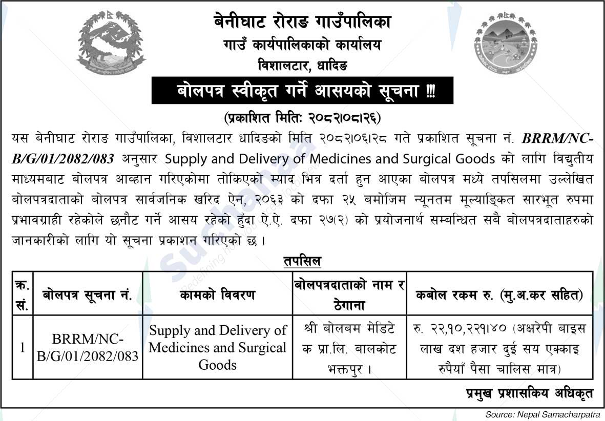 Benighat Rorang Rural Municipality