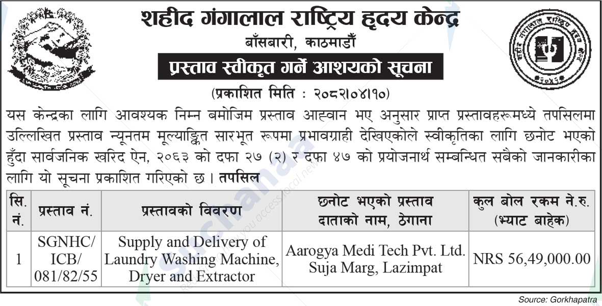 Shahid Gangalal National Heart Center