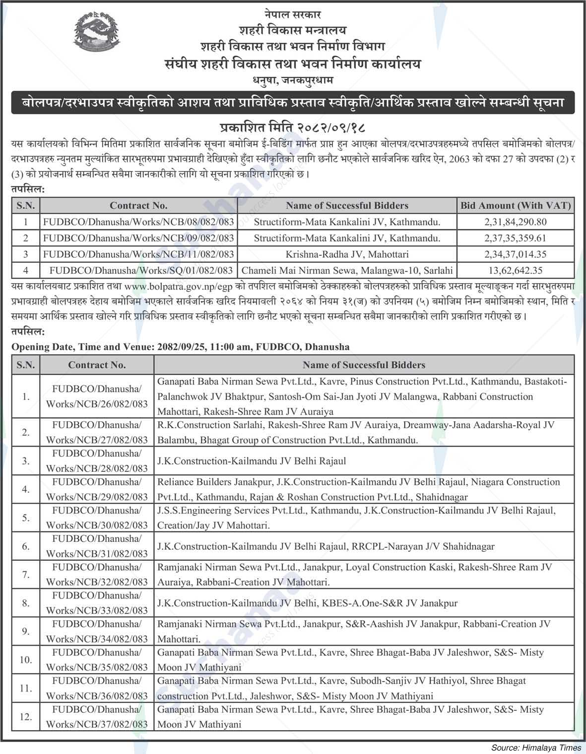 Federal Urban Development and Building Construction Office, Dhanusha, Janakpurdham