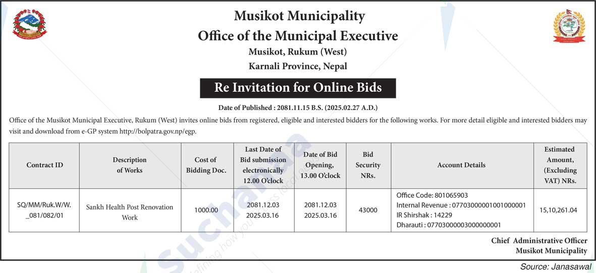Musikot Municipality