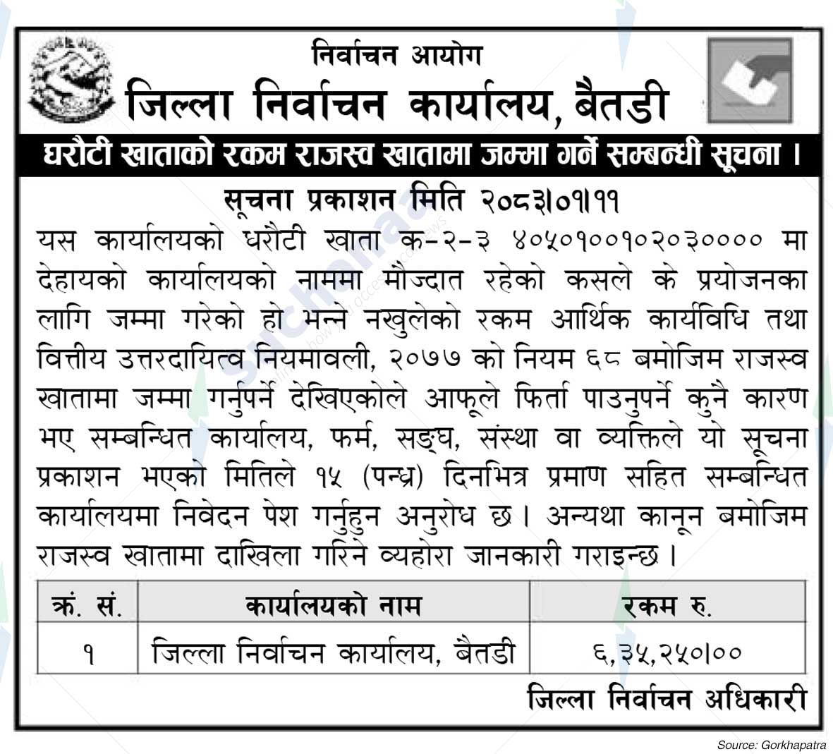 District Election Office, Baitadi
