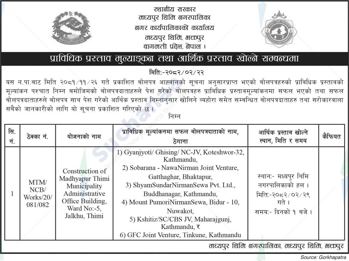Madhyapur Thimi Municipality