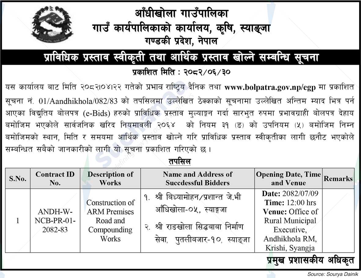 Aandhikhola Rural Municipality