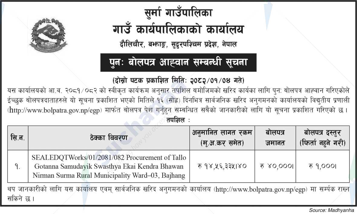 Surma Rural Municipality