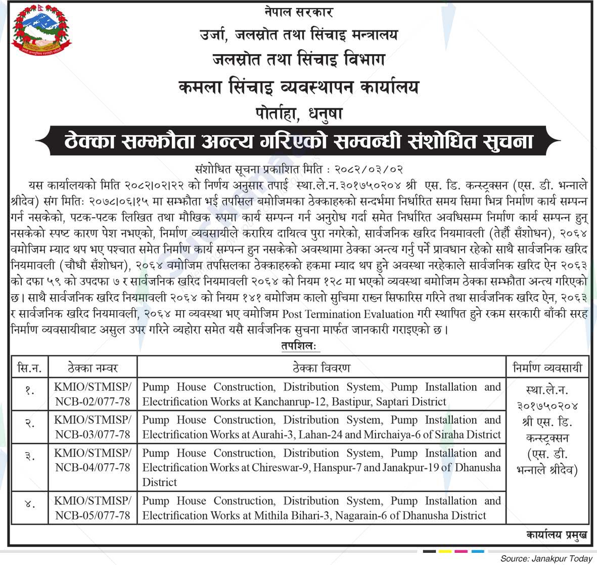 Kamala Irrigation Management Office, Portaha
