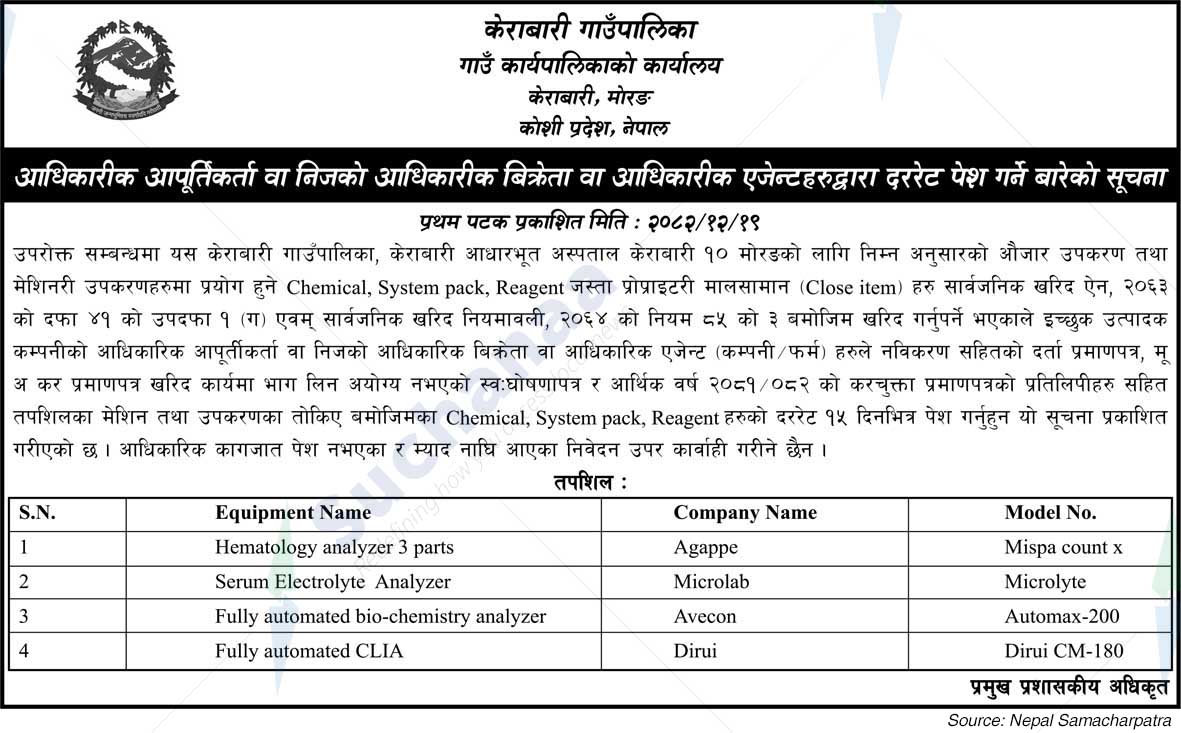 Kerabari Rural Municipality