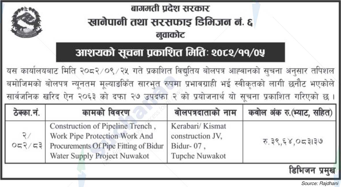 Drinking Water and Sanitation Division No. 6, Nuwakot