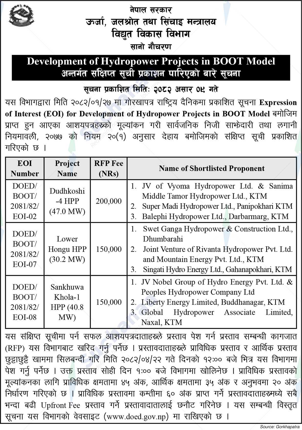 Department of Electricity Development, Sano Gaucharan