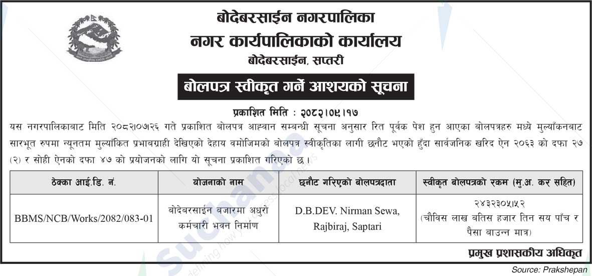 BodeBarsain Municipality