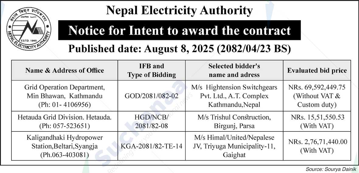 Nepal Electricity Authority