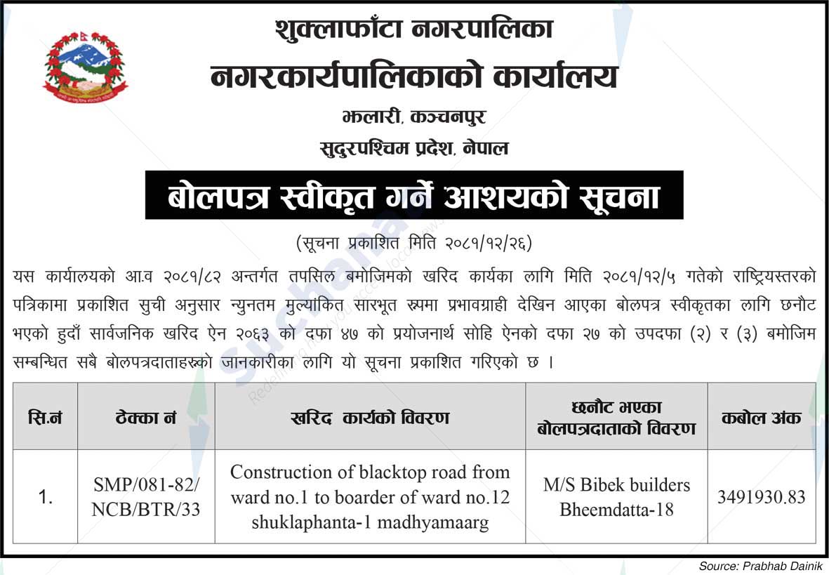 Shuklaphanta Municipality