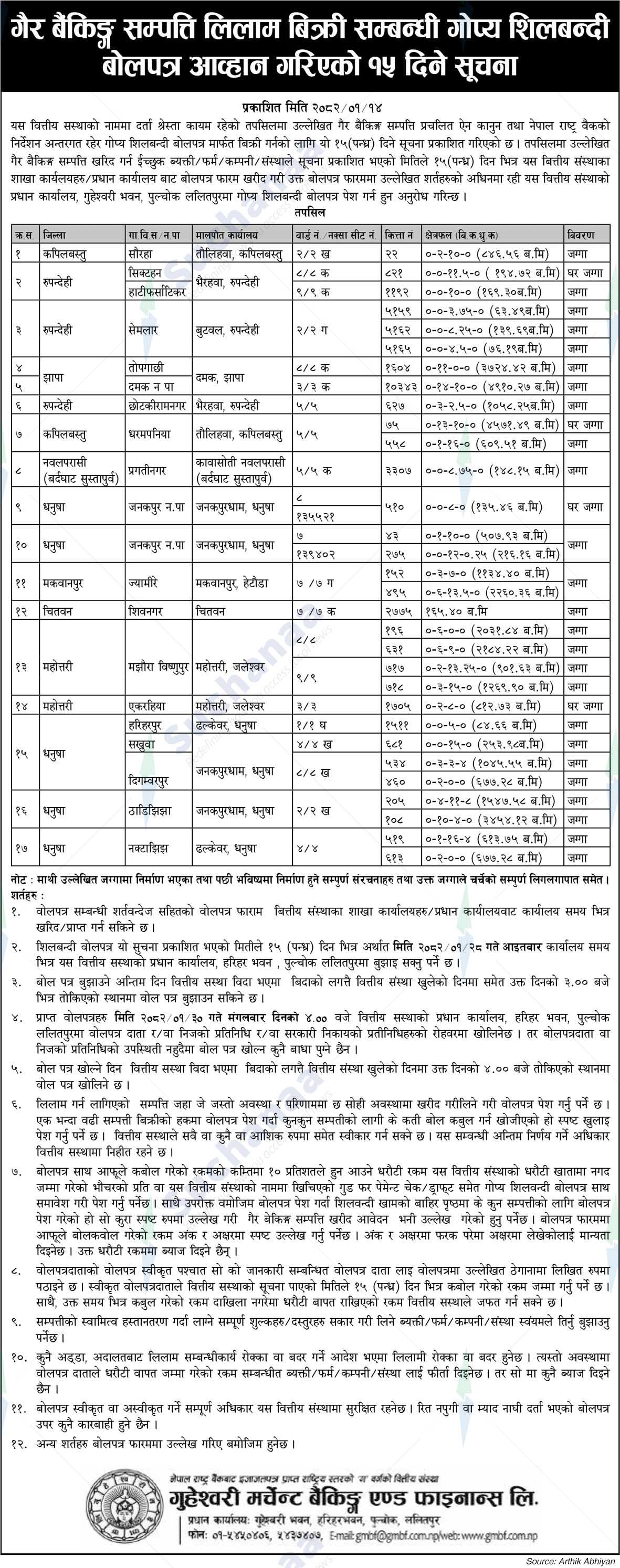 Guheshwori Merchant Banking and Finance Ltd.