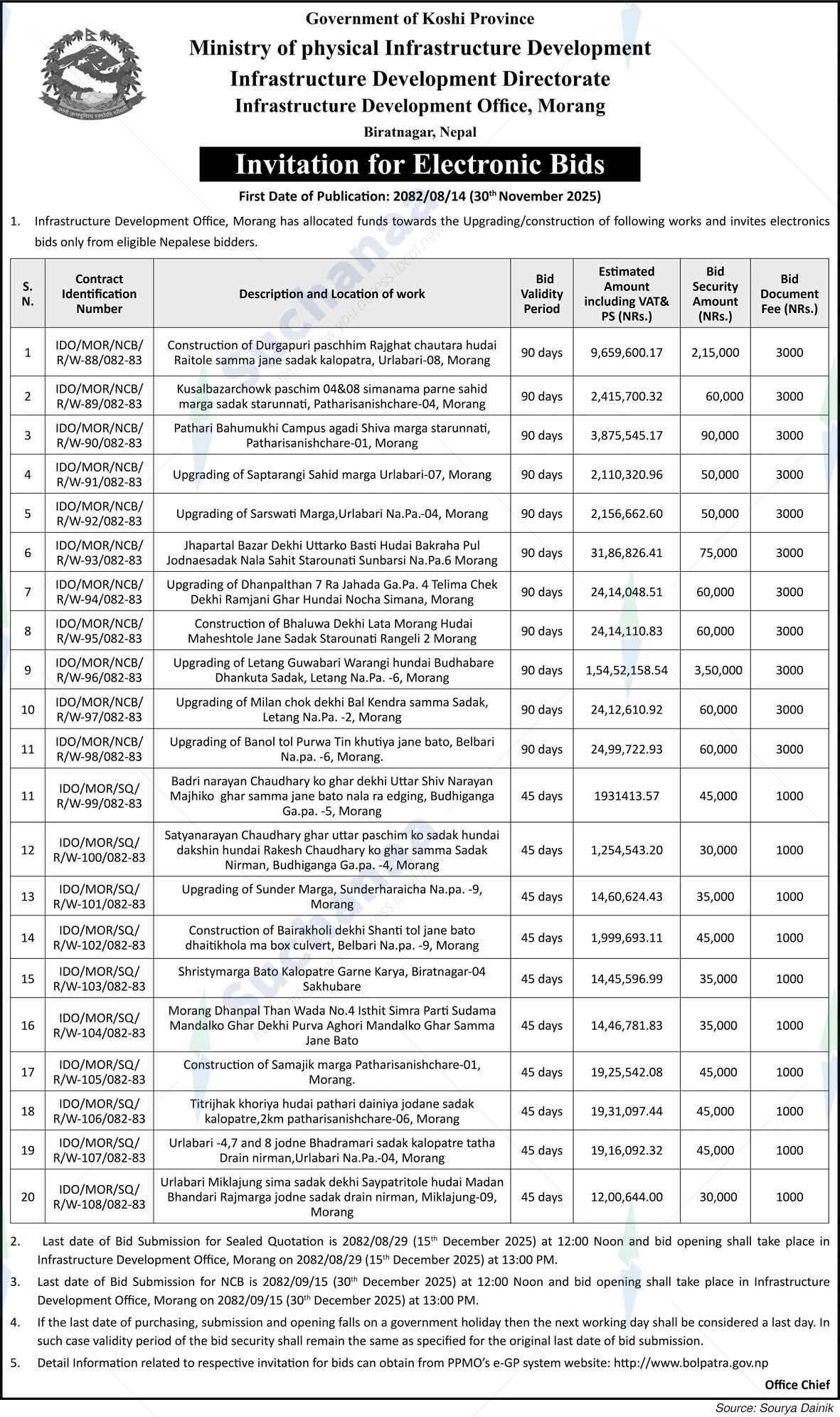 Infrastructure Development Office, Morang