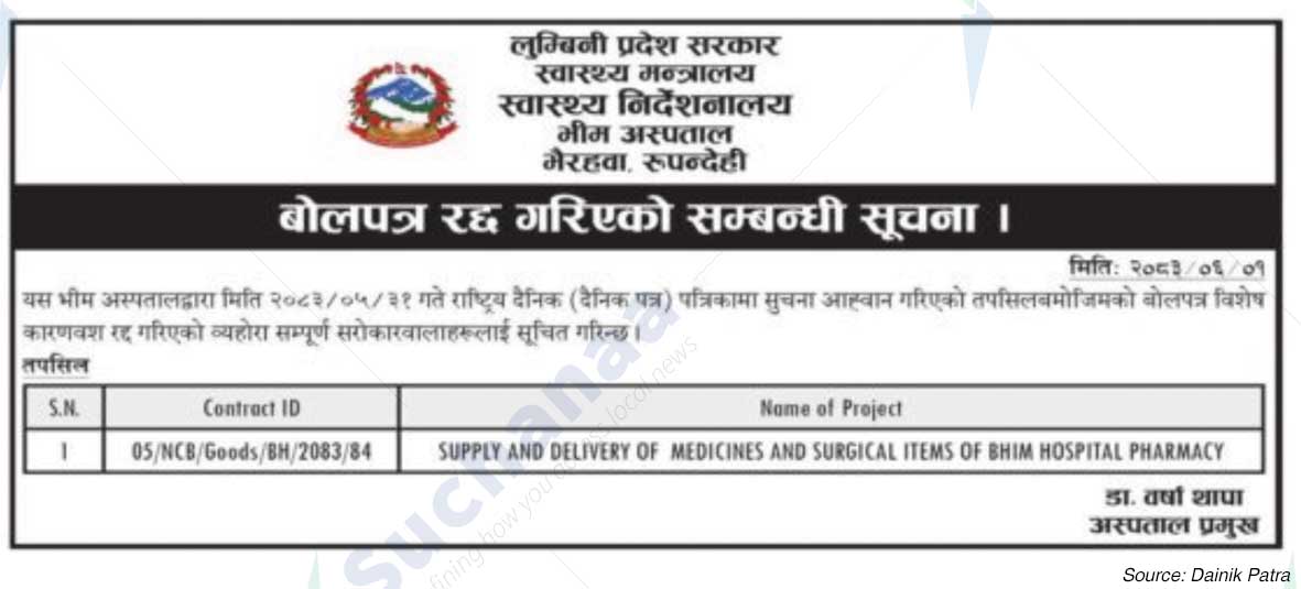 Bhim Hospital