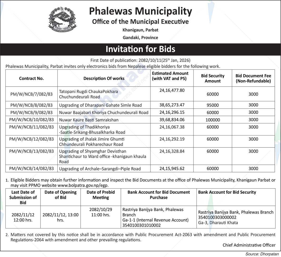 Phalewas Municipality