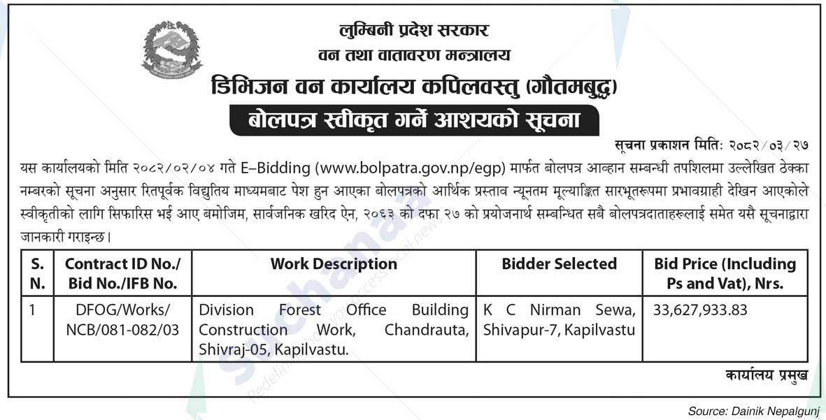 Division Forest Office, Kapilvastu