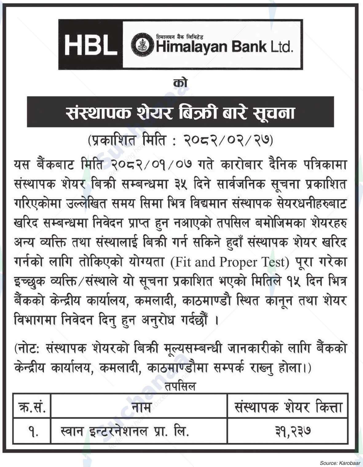 Himalayan Bank Limited