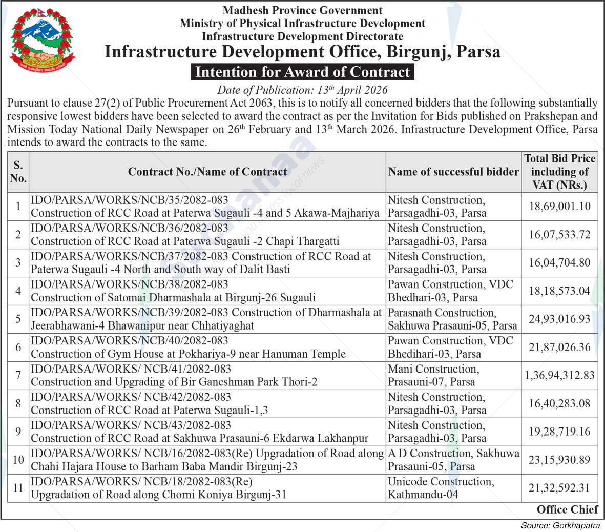 Infrastructure Development Office, Parsa