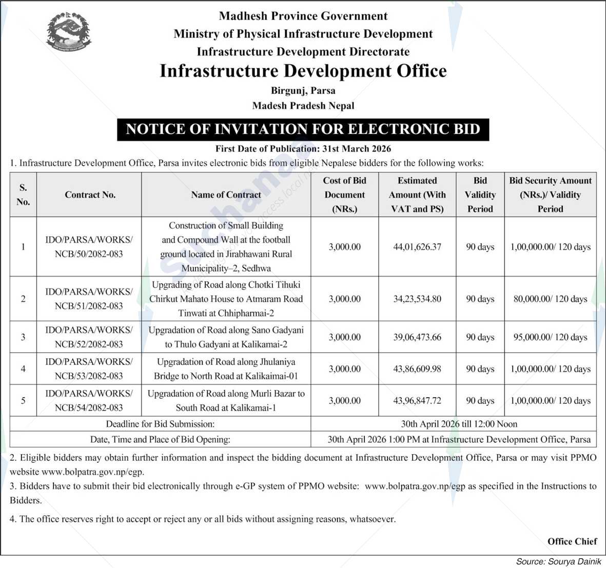 Infrastructure Development Office, Parsa