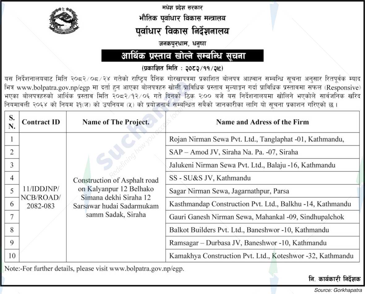 Infrastructure Development Directorate, Dhanusa, Madhesh Province
