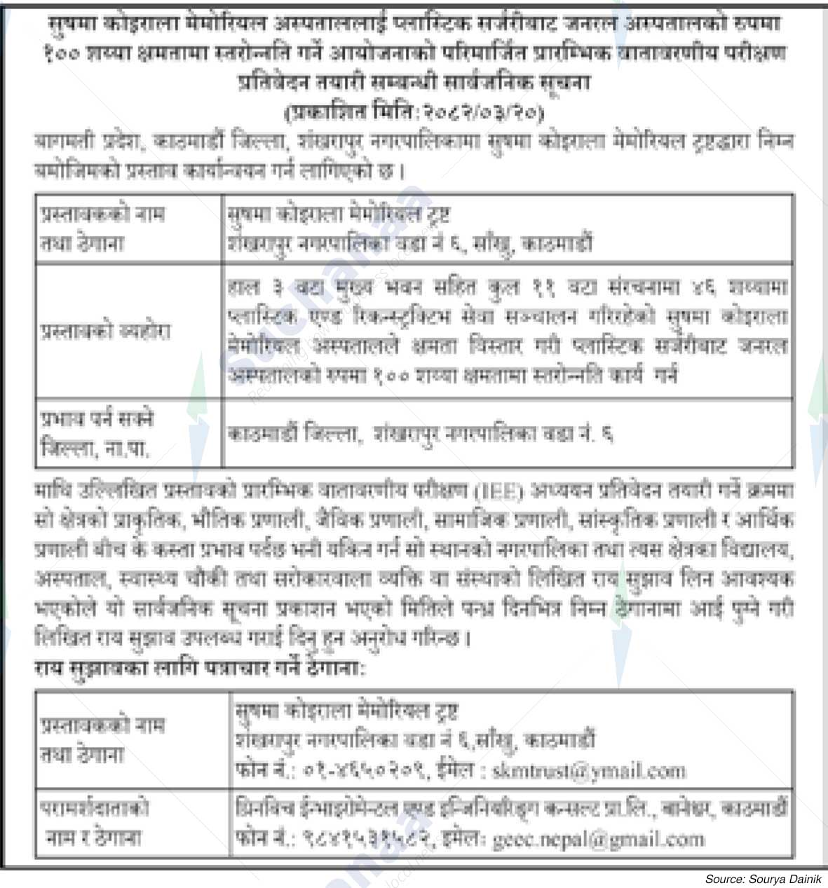 Sushma Koirala Memorial Trust