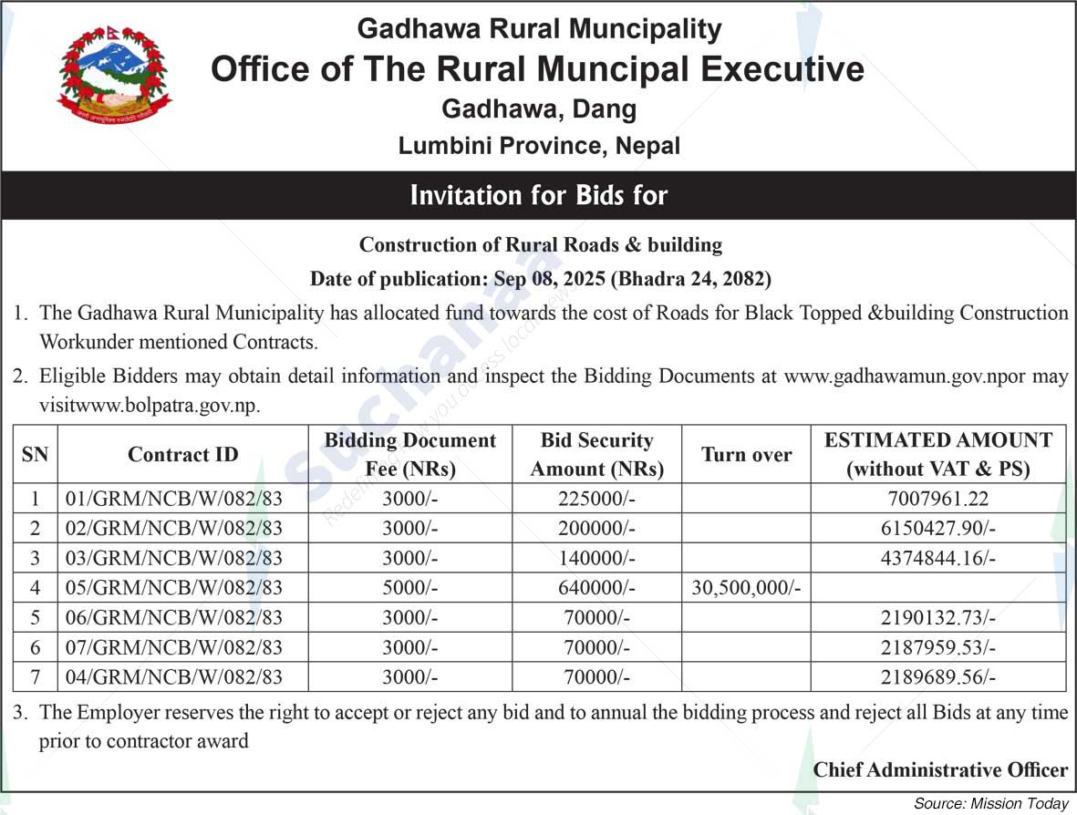 Gadhawa Rural Municipality