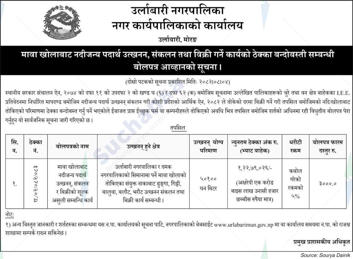 Urlabari Municipality