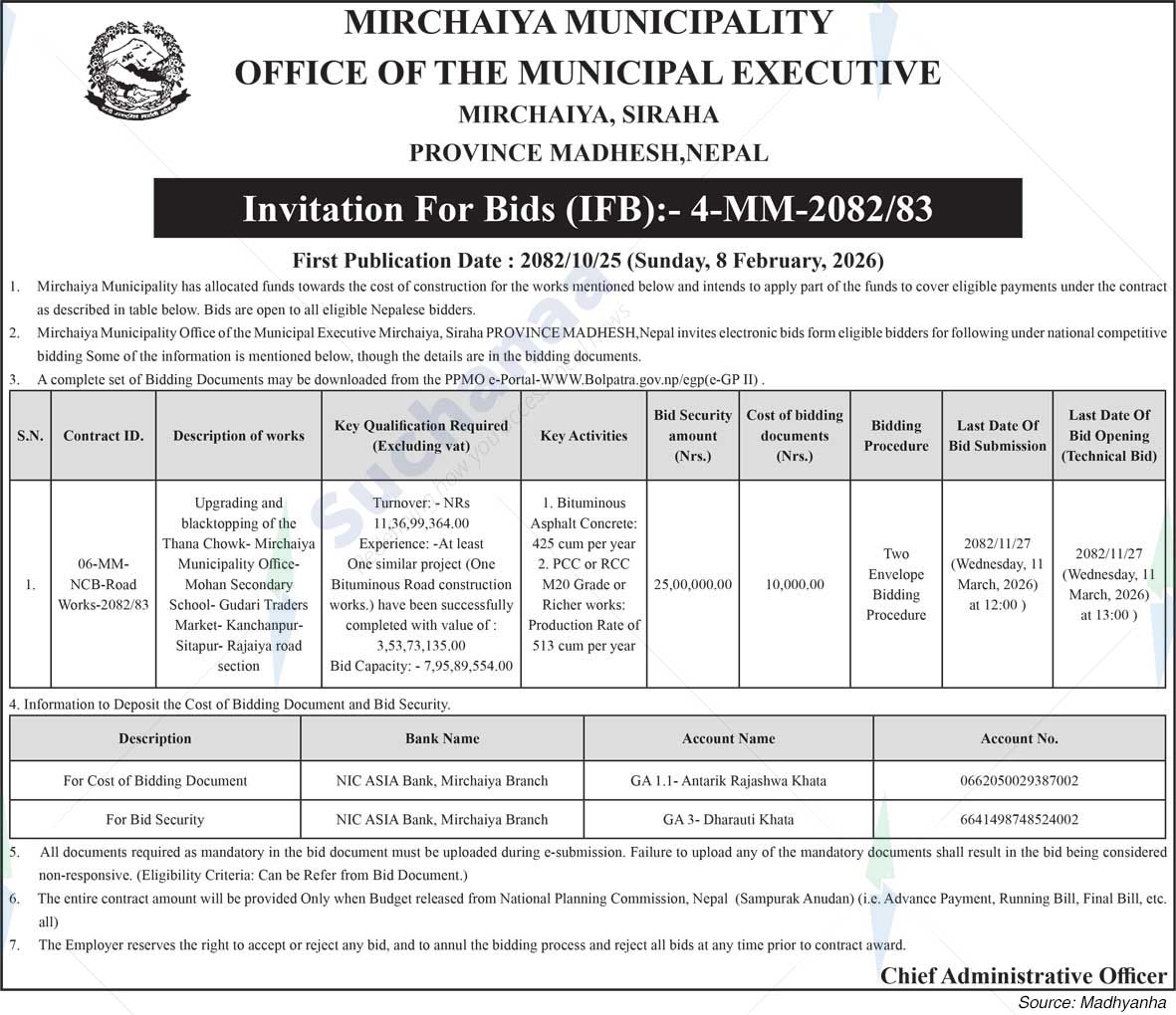 Mirchaiya Municipality