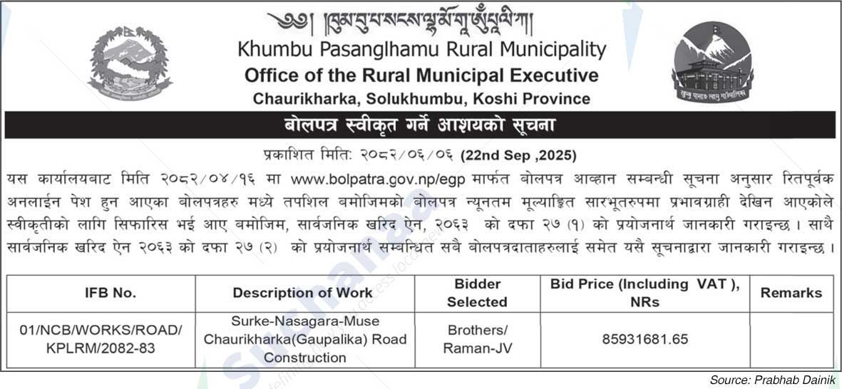Khumbu Pasang Lhamu Rural Municipality, Koshi Province