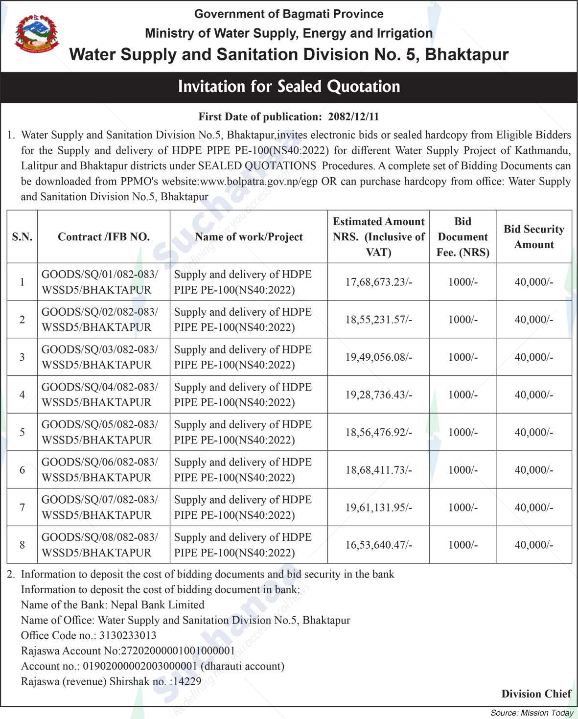 Water Supply and Sanitation Division No. 5, Bhaktapur