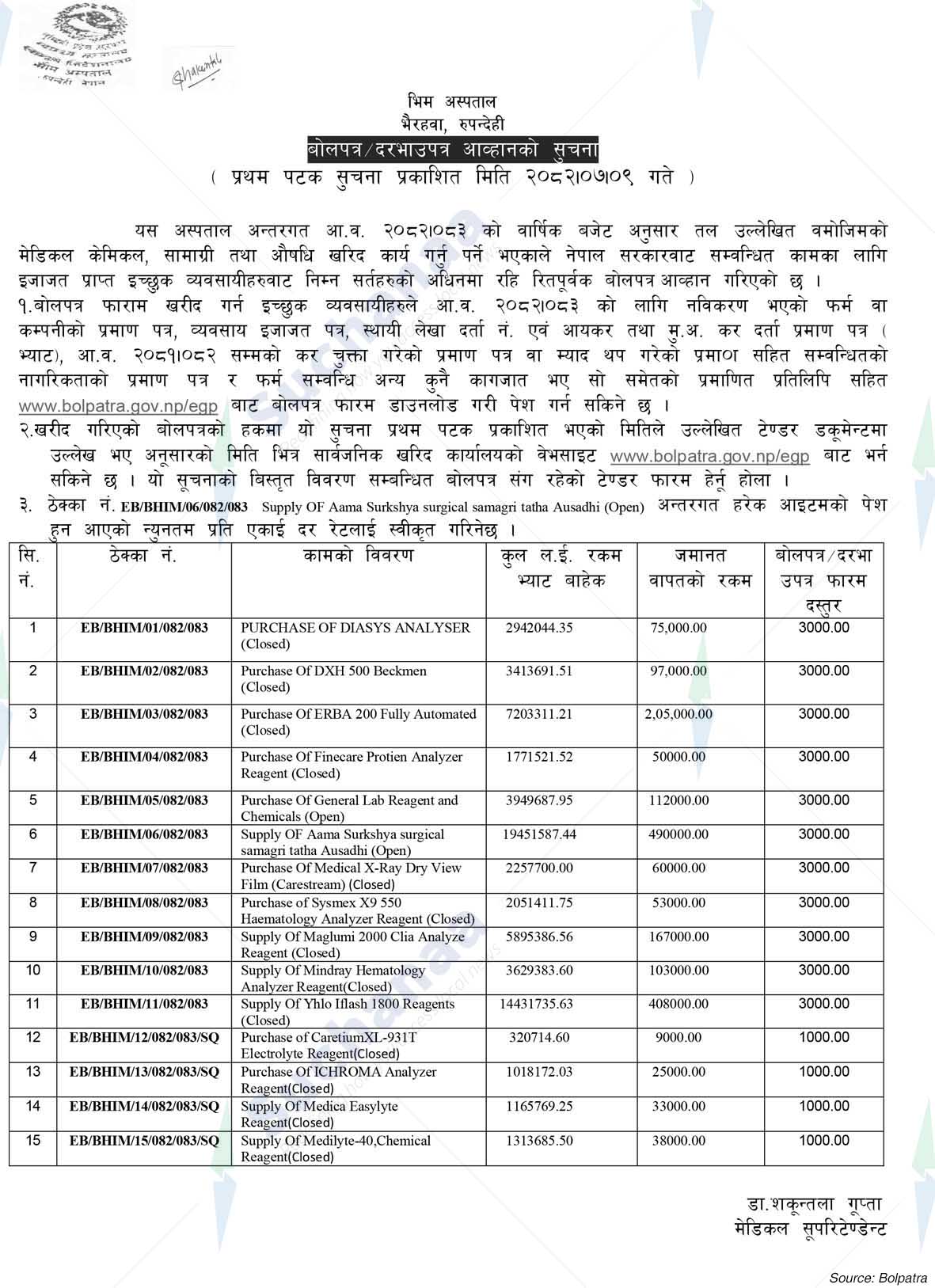 Bhim Hospital